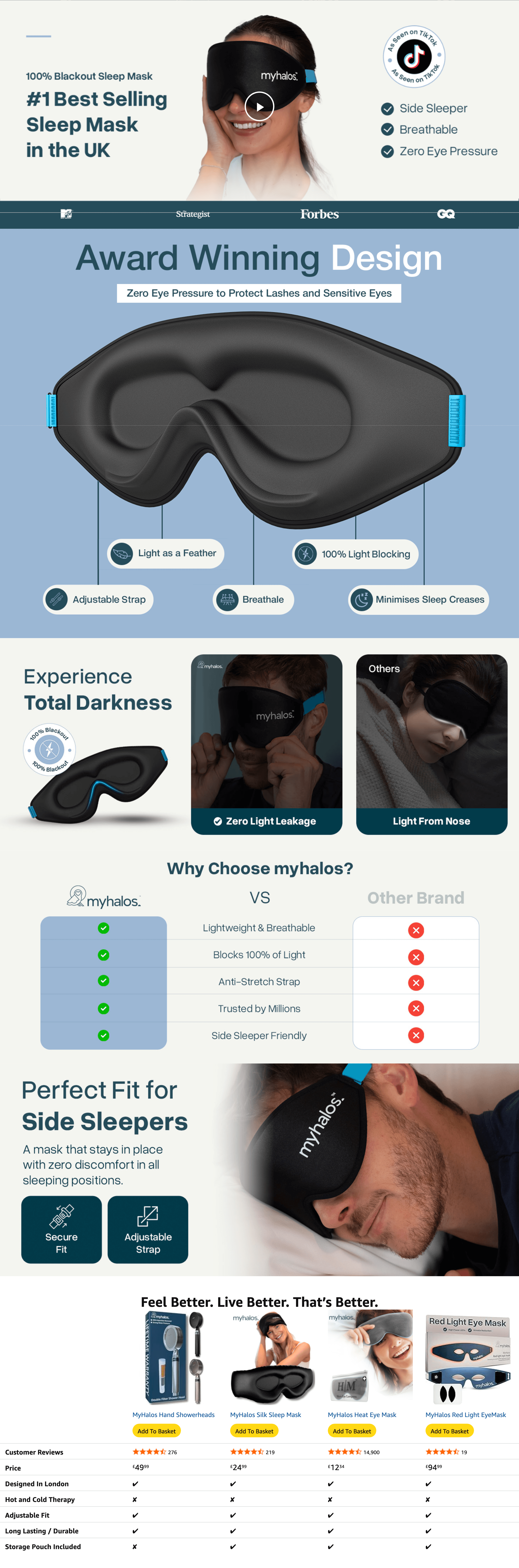 A+ Premium for MyHalos® 100% Blackout Sleep Masks for Women & Men