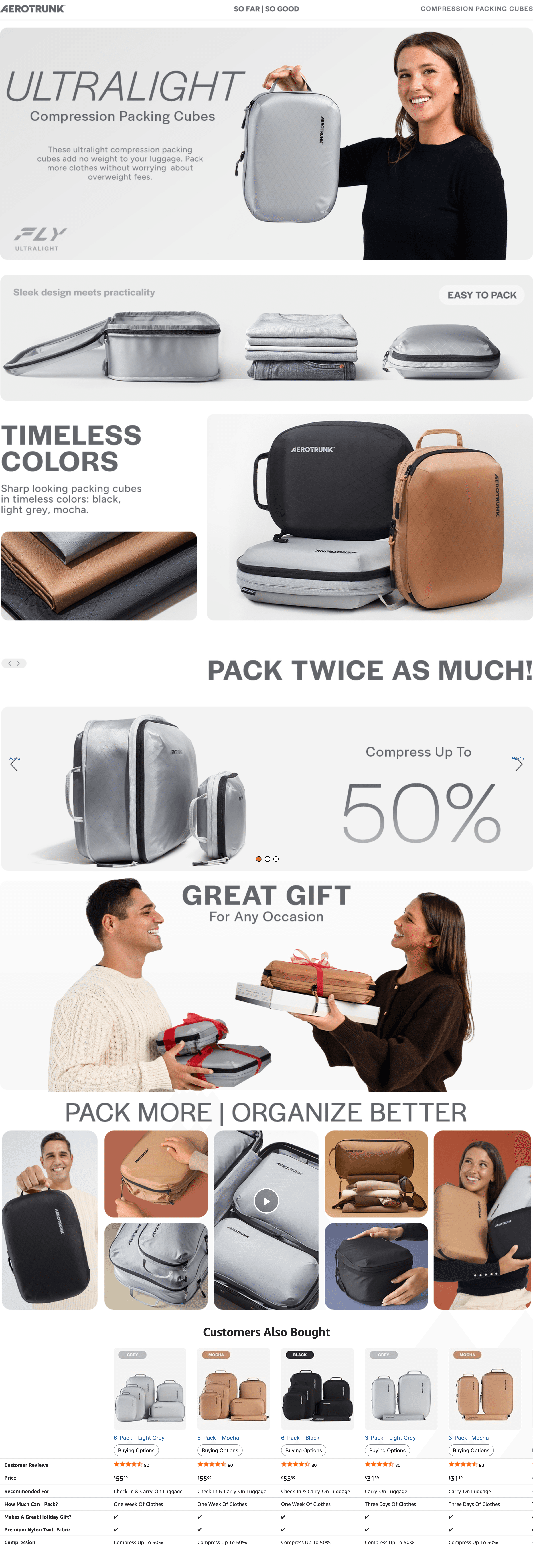 Amazon.com: Aerotrunk Ultralight Compression Packing Cubes: A+ Premium
