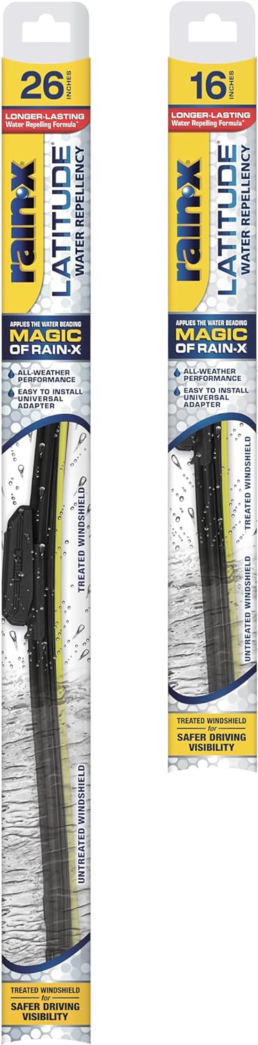 Showcases the product's packaging and highlights its water-repelling capabilities for improved visibility while driving. Displays the product packaging for two different sizes, emphasizing the…