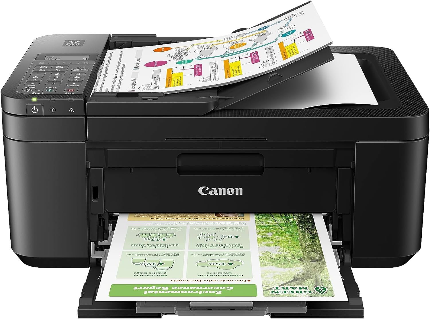 Showcases the multifunctional capabilities of the printer, including scanning and printing features.