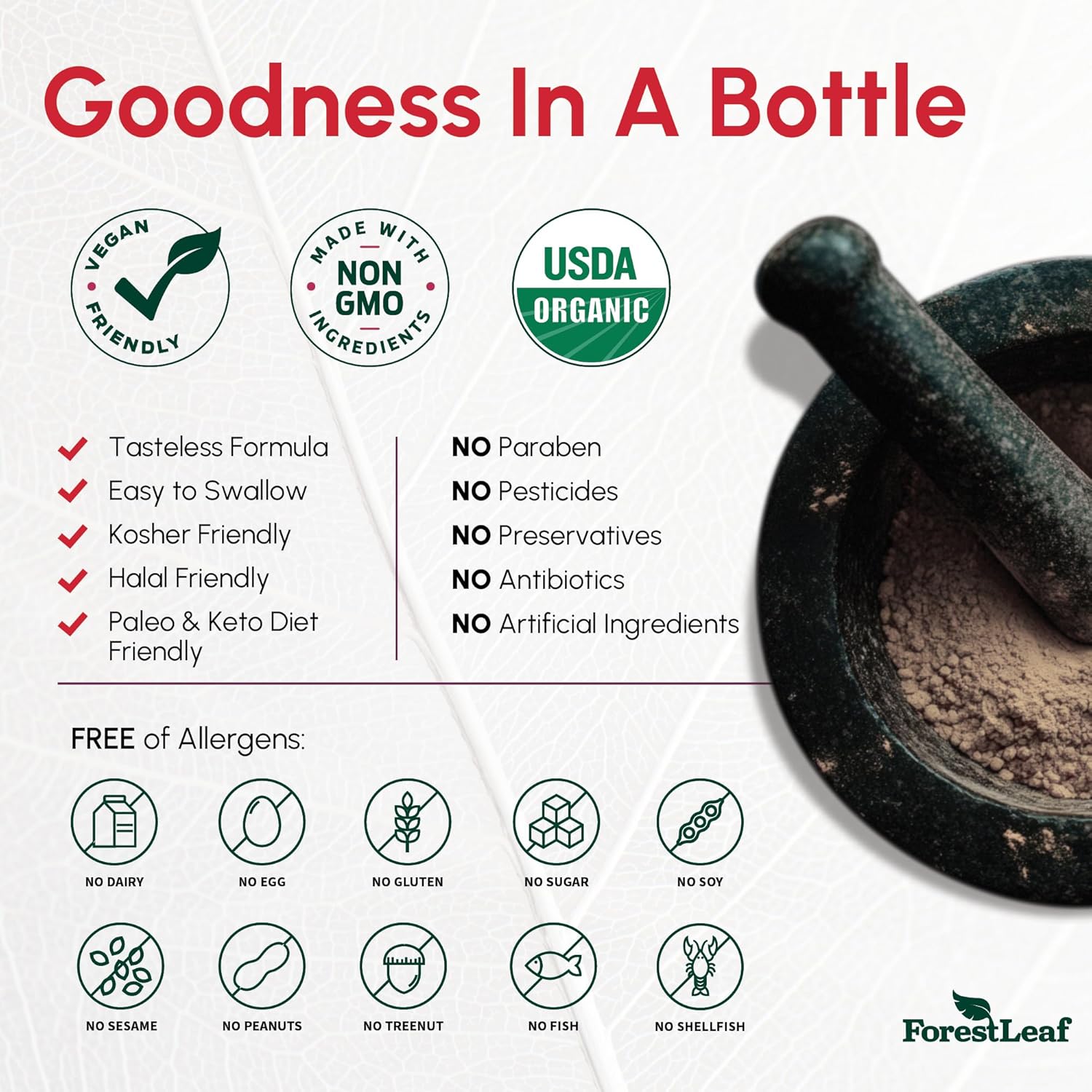 Amazon.com: ForestLeaf Organic Beet Root Capsules: Infographics