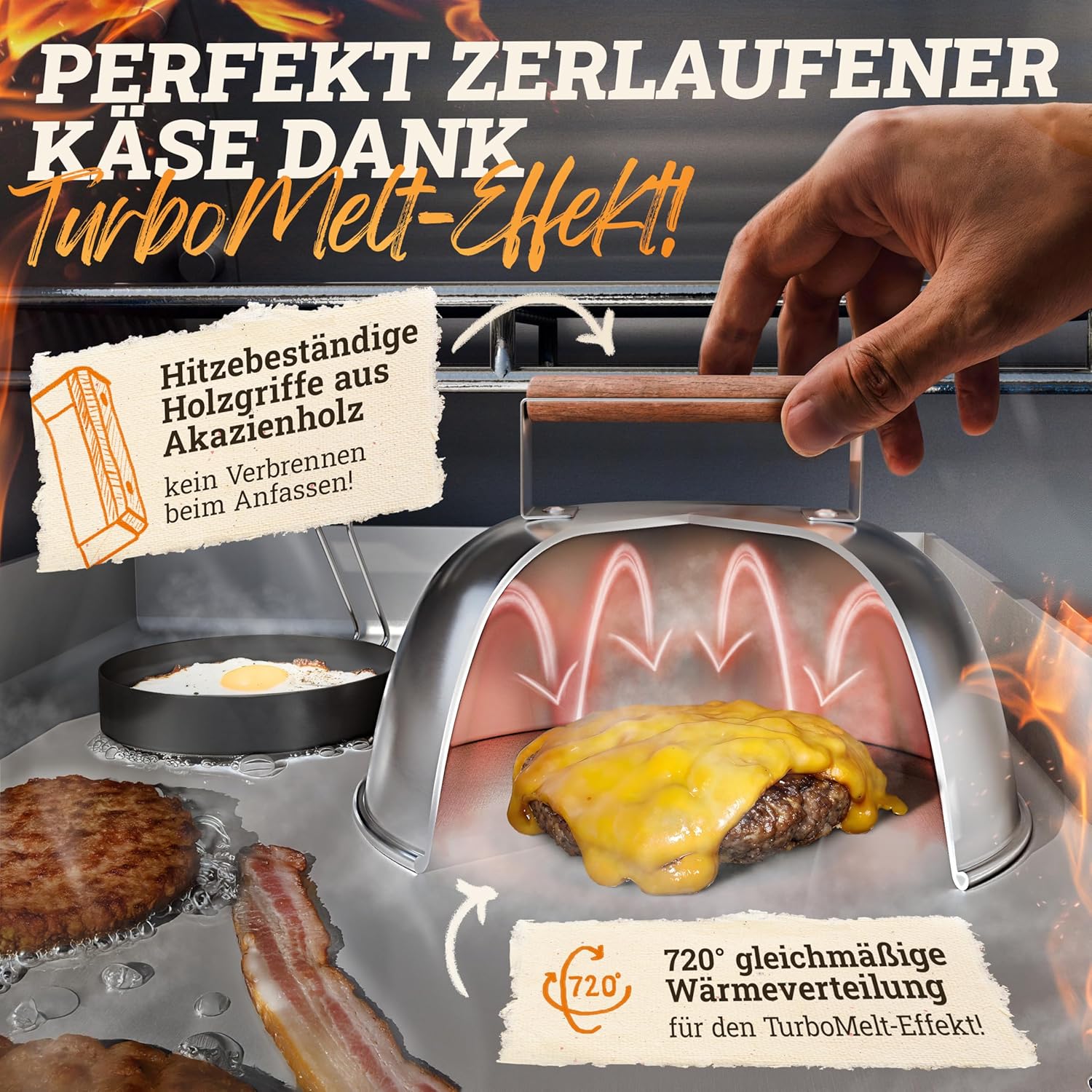 LIKAYA® Smash Burger Master-Set XXL [9-TLG.] Edelstahl mit Akazienholz-Griffen für Plancha: Infographics