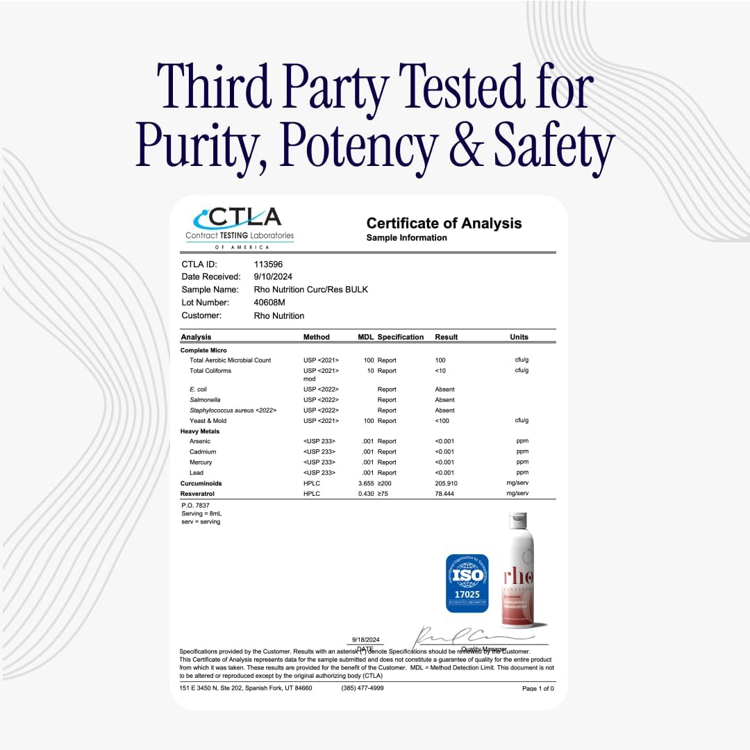 Demonstrates the product's safety and quality through third-party laboratory testing for purity, potency, and safety.