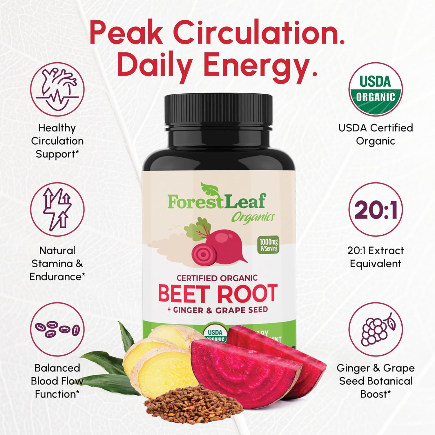 Amazon.com: ForestLeaf Organic Beet Root Capsules: Infographics