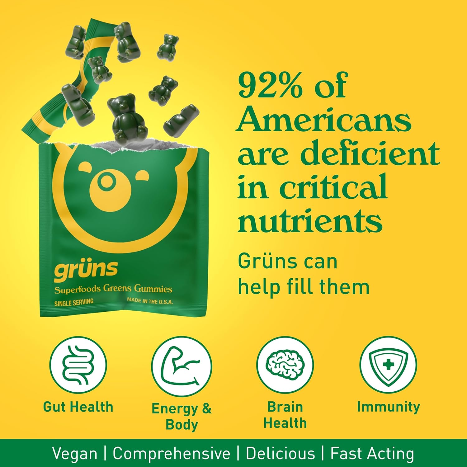Highlights a striking statistic about nutrient deficiency to emphasize the need for the product and its potential benefits. Showcases multiple health benefits of the product to demonstrate its…