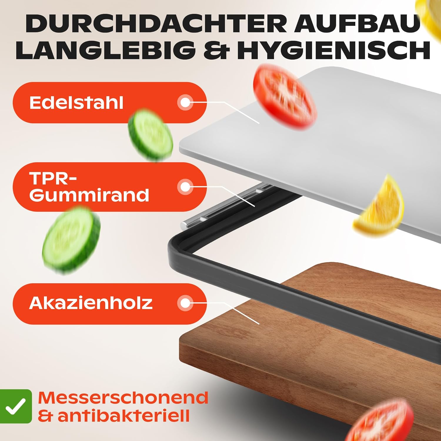 Doppelseitiges Schneidebrett Holz & Edelstahl: Infographics
