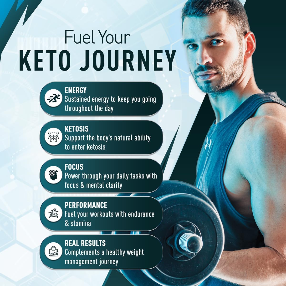 Purely Optimal Keto BHB Exogenous Ketones Supplement: Single Feature / Benefit Secondary Images