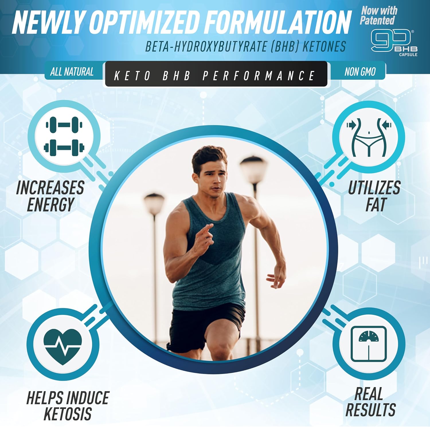 Purely Optimal Keto BHB Exogenous Ketones Supplement: Single Feature / Benefit Secondary Images