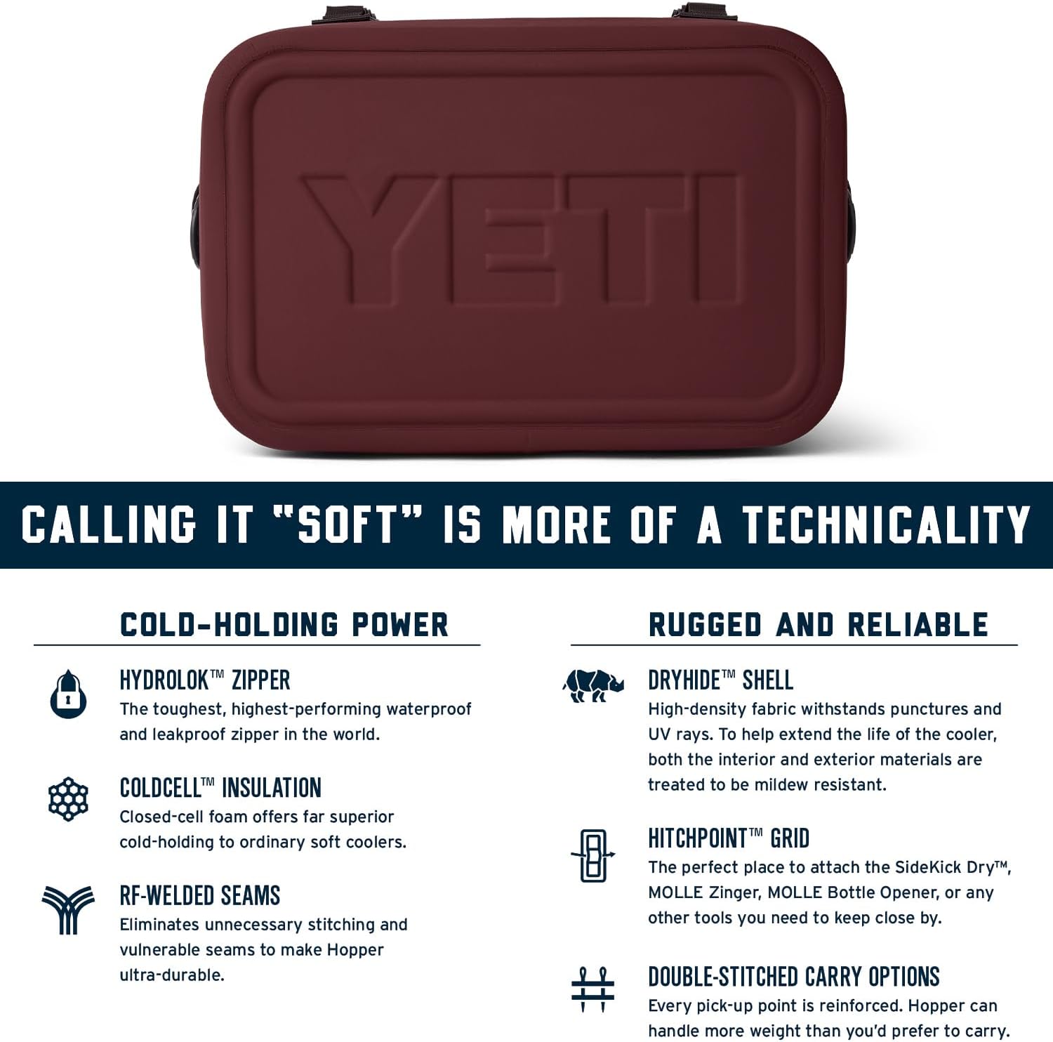 YETI Hopper Flip 18 Portable Soft Cooler: Product Anatomy Secondary Images
