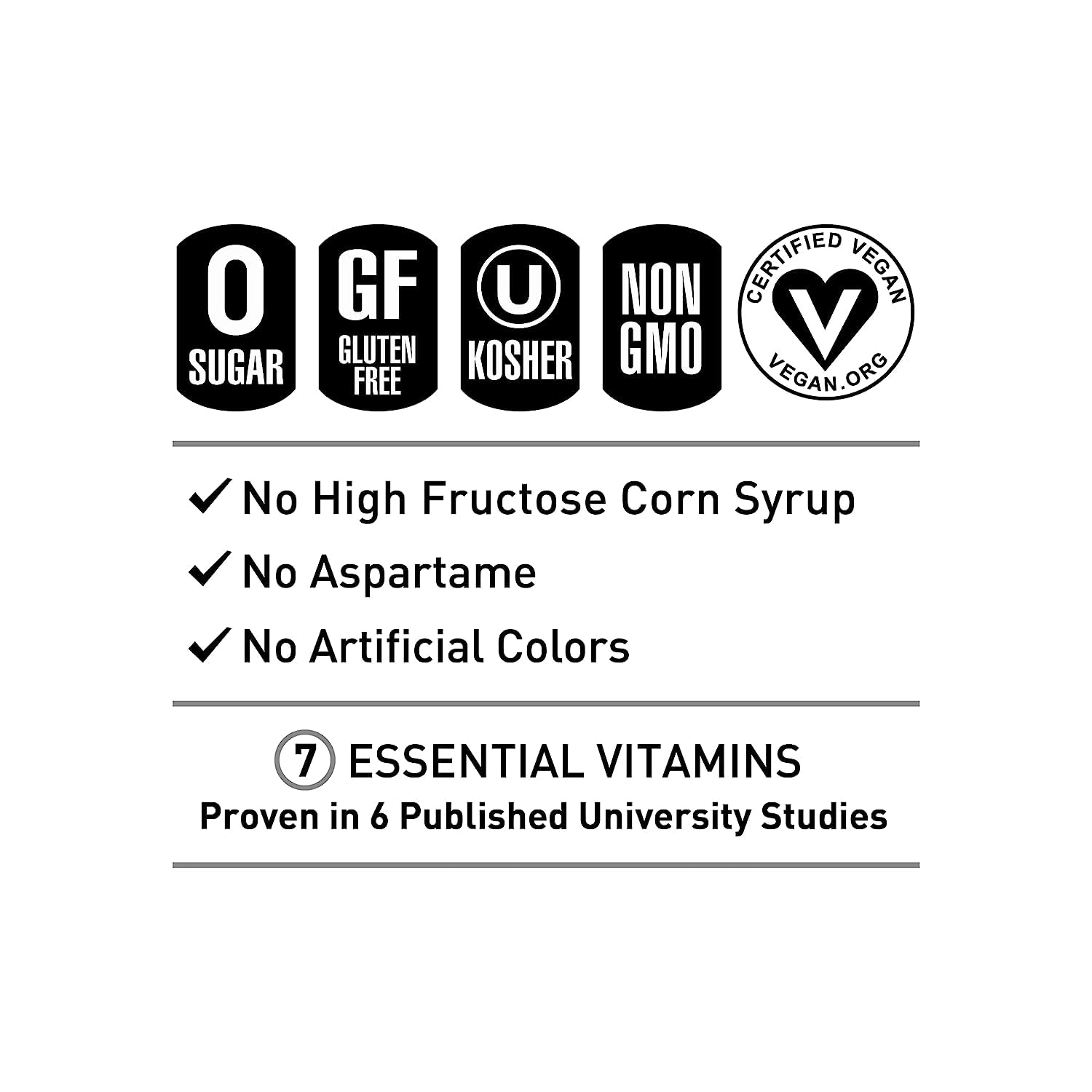 CELSIUS Assorted Flavors Official Variety Pack: Single Feature / Benefit Secondary Images