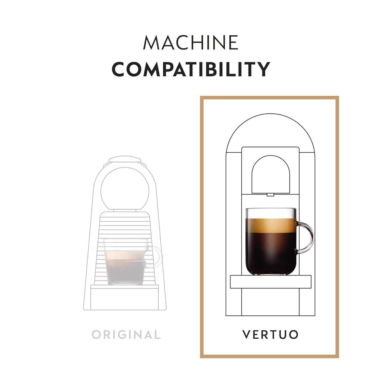 Nespresso Capsules Vertuo: Safety / Compatibility Secondary Images