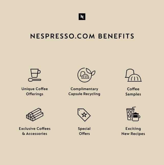Nespresso Capsules Vertuo: Multi Feature / Benefit Secondary Images