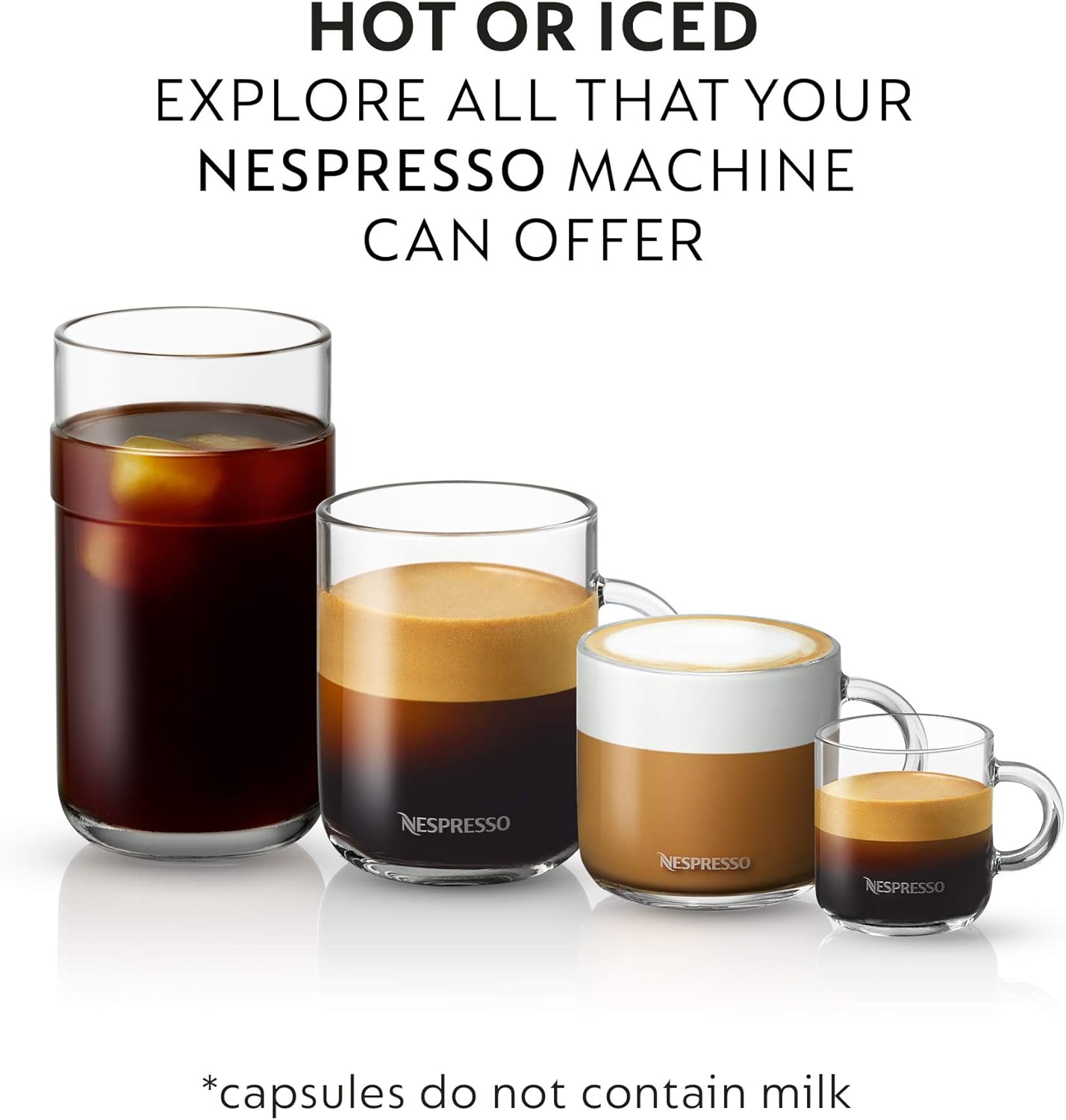 Nespresso Capsules Vertuo: Single Feature / Benefit Secondary Images
