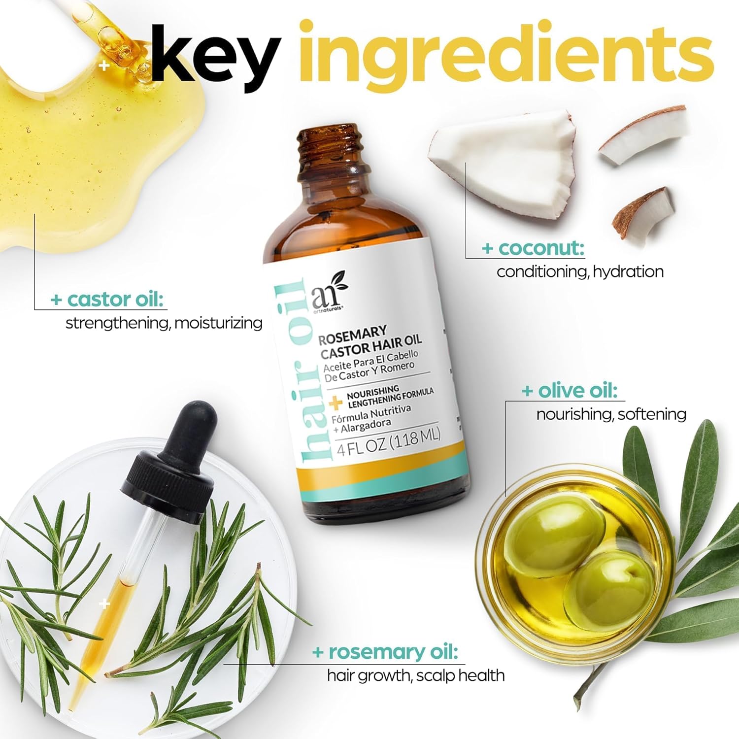 Highlights the key natural ingredients and their respective benefits for hair health, conditioning, and growth.