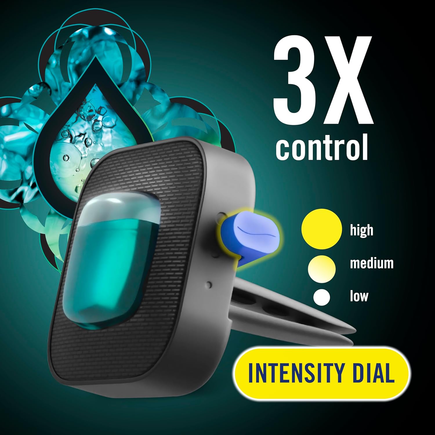 Highlights the product's 3X control feature with an intensity dial, allowing users to customize their experience.
