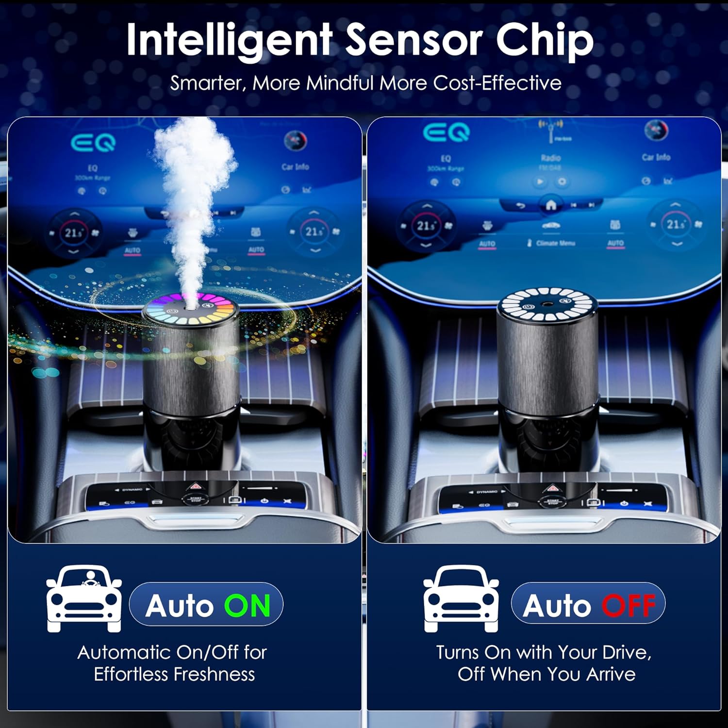 Car Air Freshener: Infographics