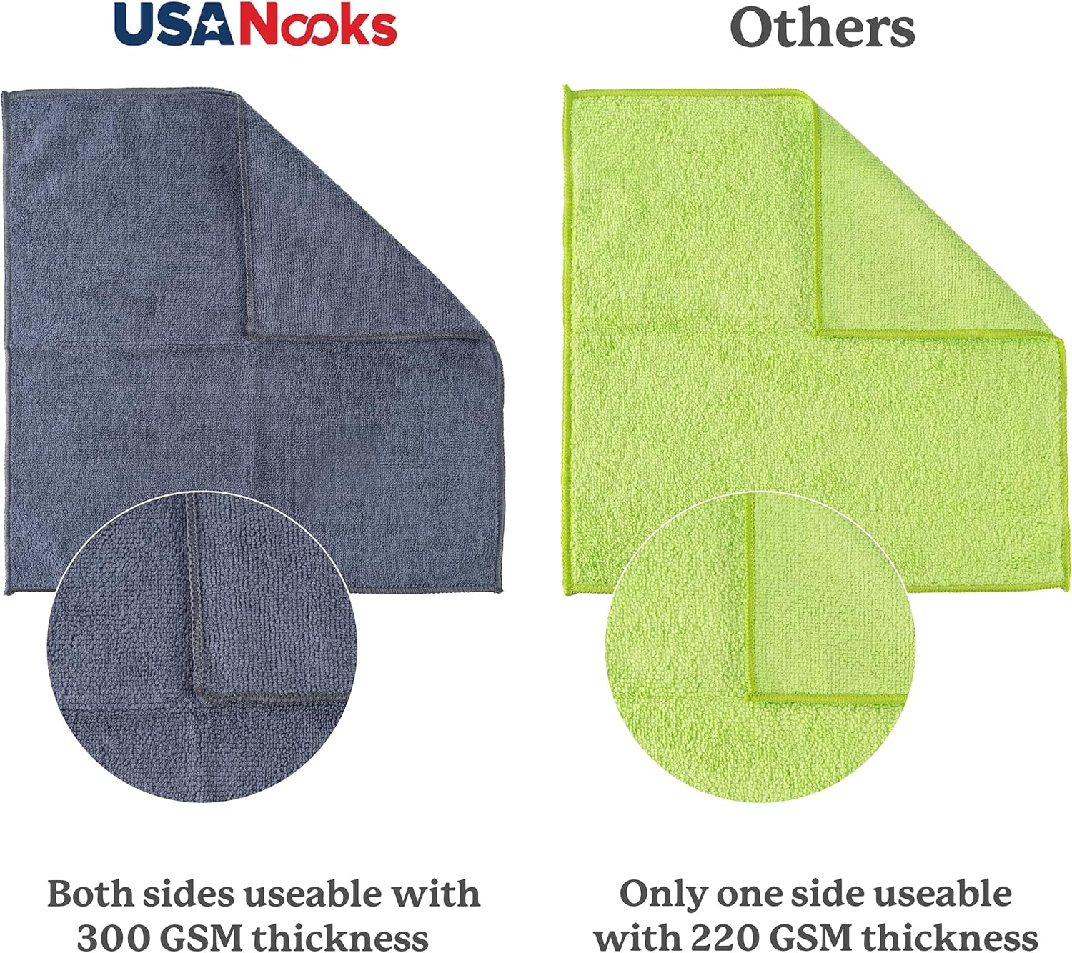 Highlights the superior quality and usability of USANooks towels compared to other brands, emphasizing the double-sided usability and higher GSM thickness.