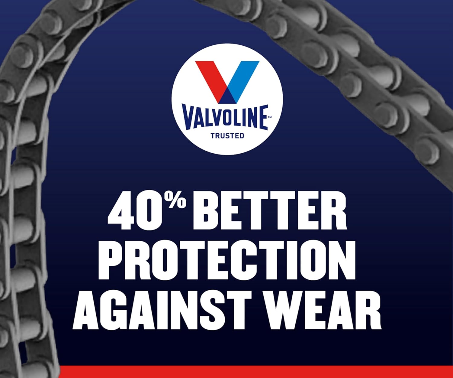 Highlights the product's superior protection against wear, emphasizing its effectiveness compared to alternatives.