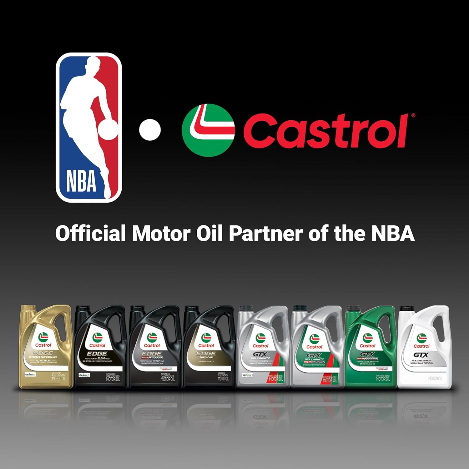 Announces Castrol as the official motor oil partner of the NBA and showcases their product range to build brand credibility and awareness.