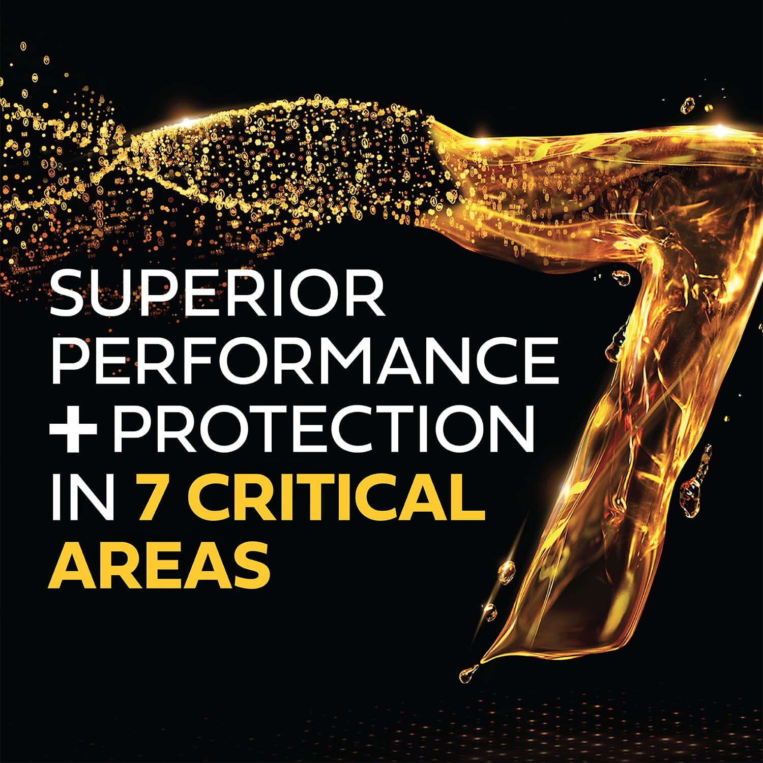 Highlights the product's superior performance and protection capabilities across 7 key areas, emphasizing its comprehensive benefits.