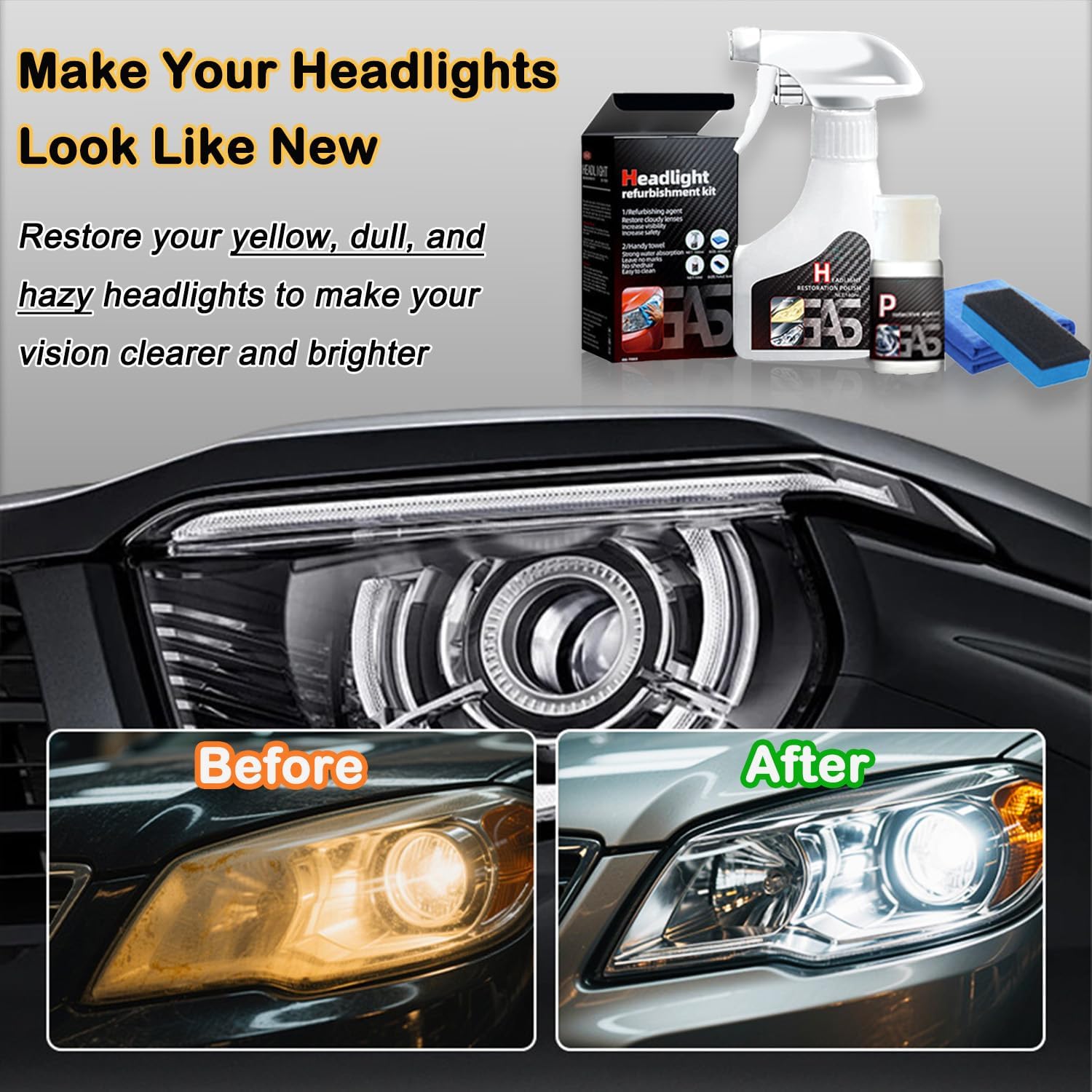 Infographics for Car Headlight Restoration Polishing Kits Headlamp Repair Kits Car Light Polisher…