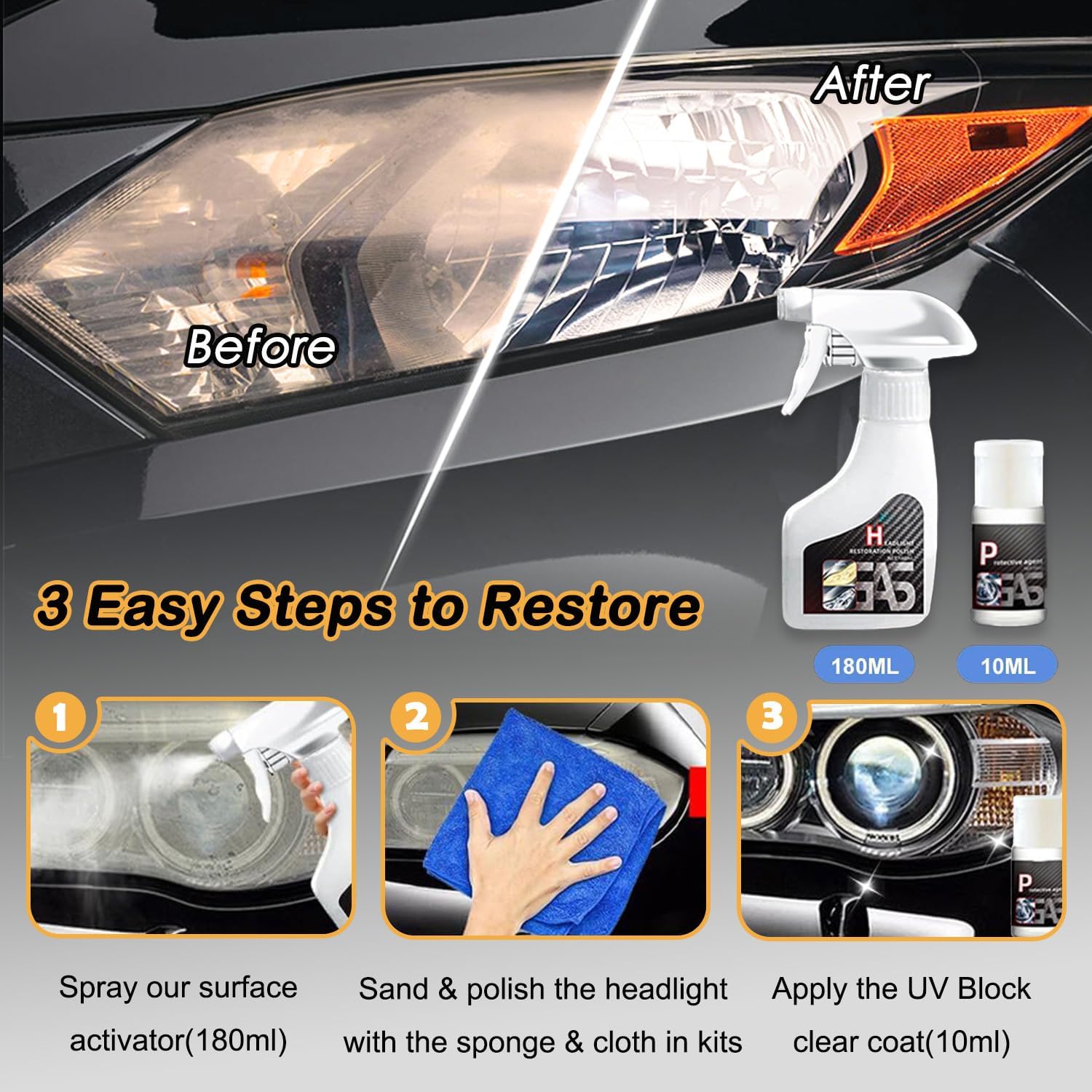 Demonstrates the effectiveness of the headlight restoration product by showing a clear before and after comparison. Provides a simple, step-by-step guide on how to use the product to restore…