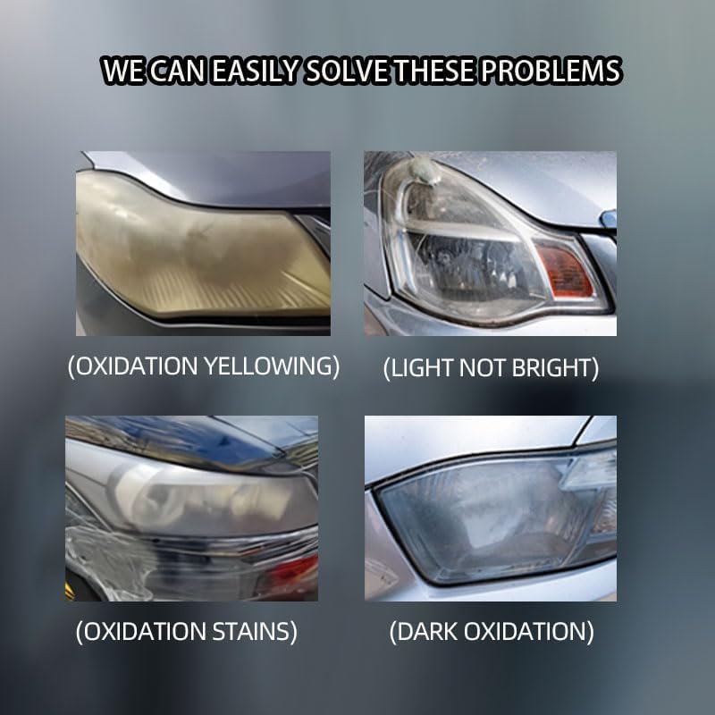 Headlight refurbishing Agent: Infographics