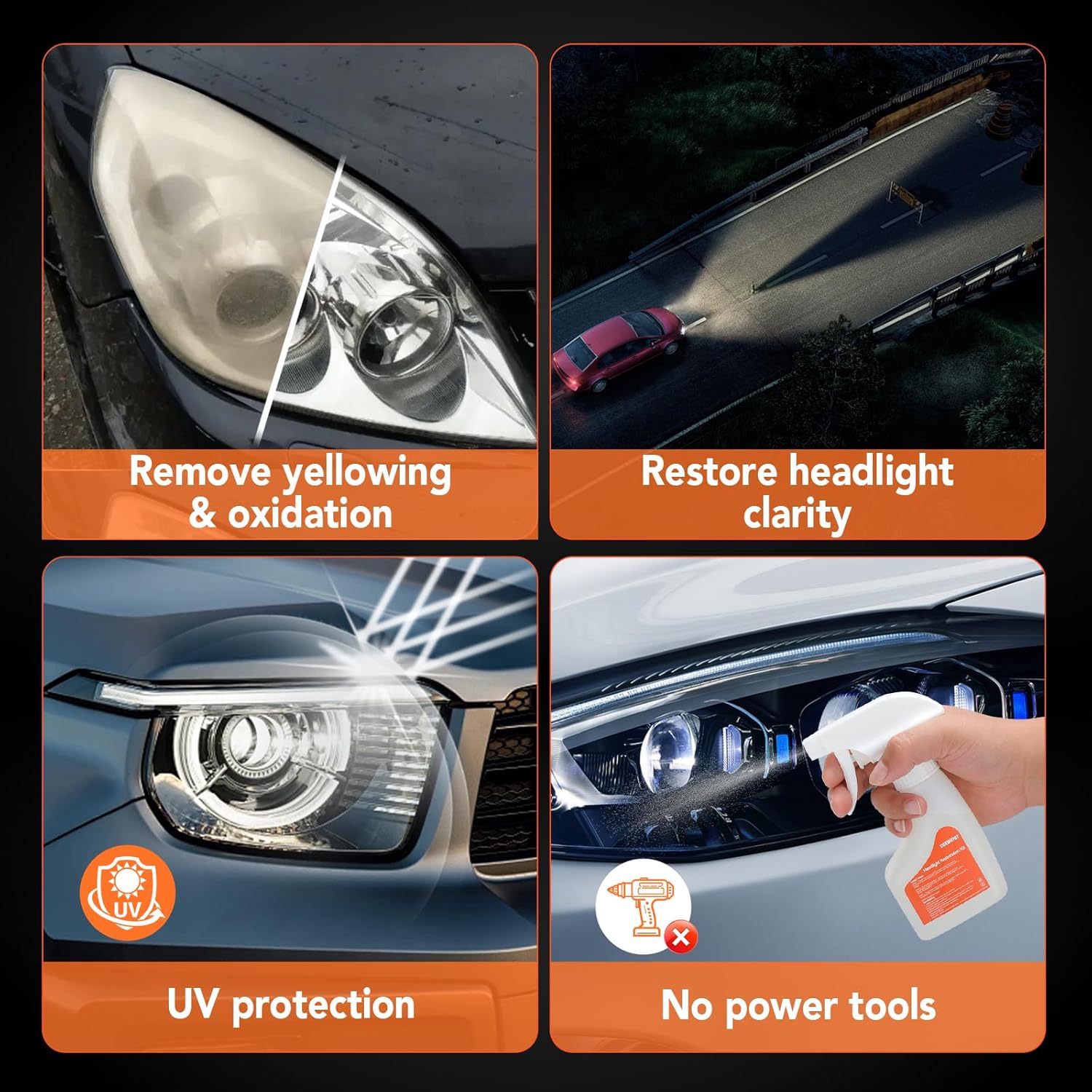 Showcases multiple benefits of the headlight restoration product, including removing yellowing, restoring clarity, providing UV protection, and easy application without power tools.