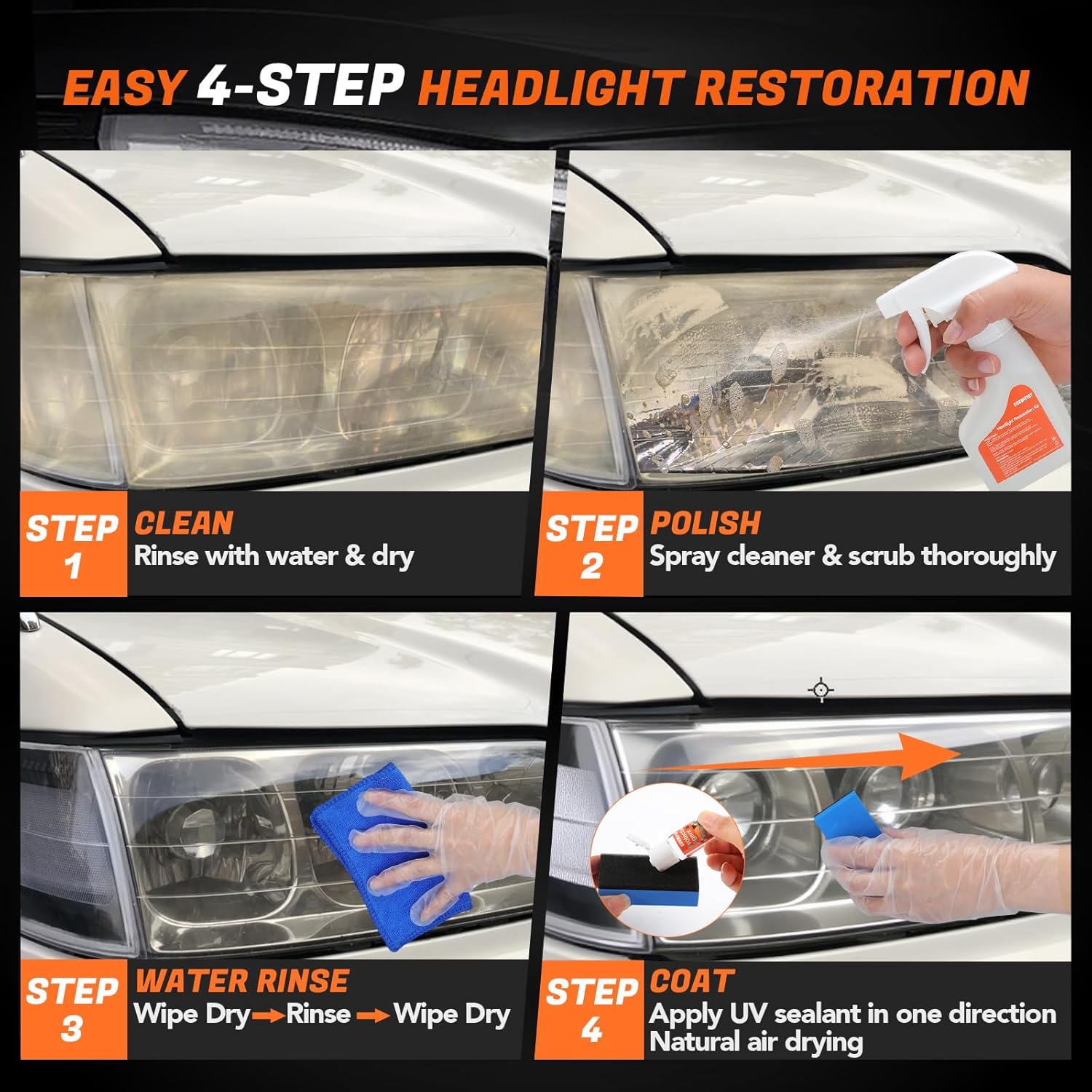 Demonstrates the step-by-step process for restoring cloudy headlights, showing customers how easy it is to use the product.