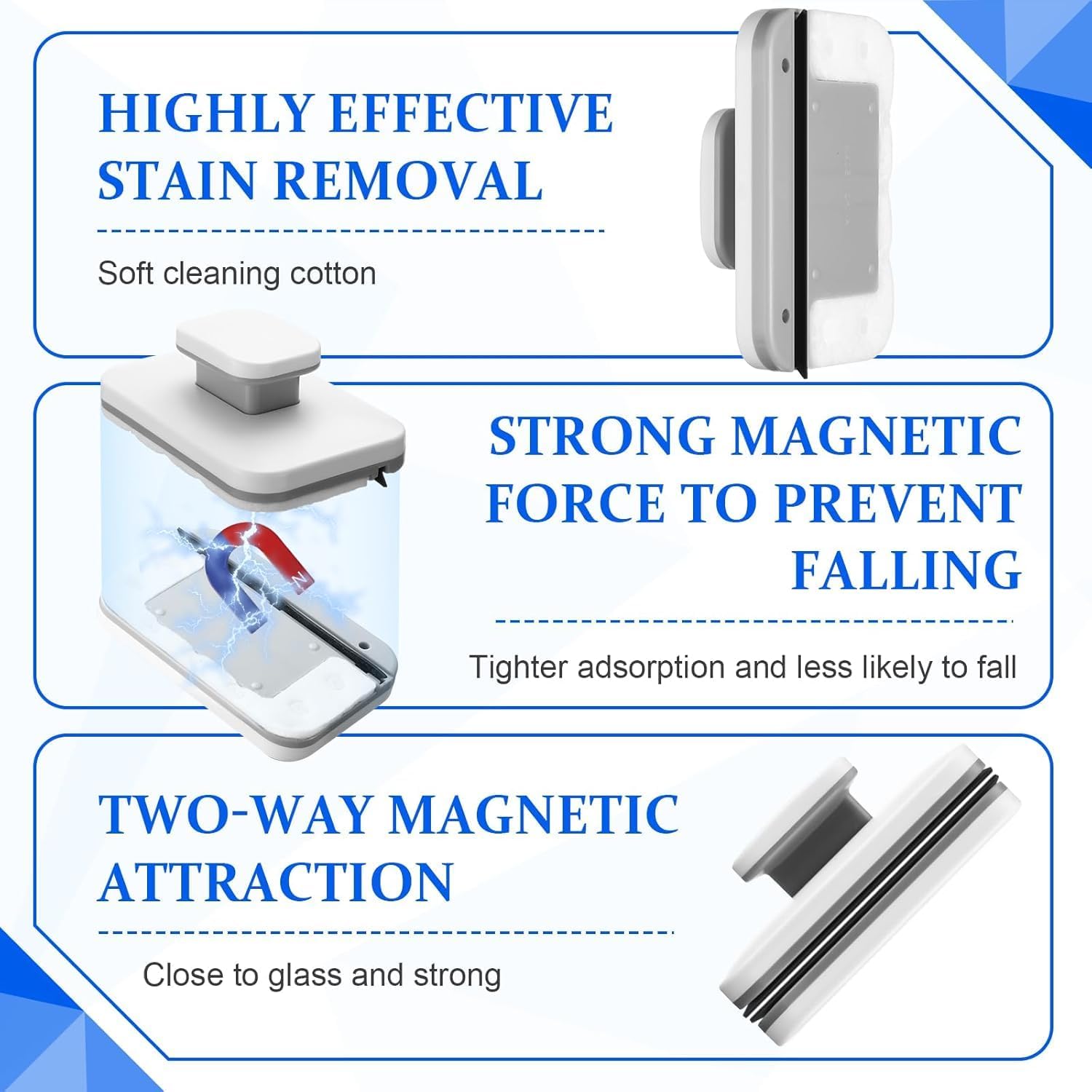 Highlights multiple key features of the product: its effectiveness in stain removal, strong magnetic force to prevent falling, and two-way magnetic attraction for secure attachment to glass surfaces.