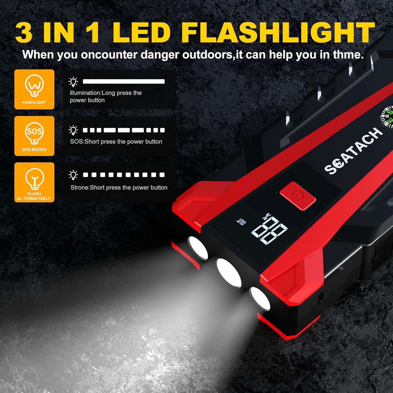Highlights the product's versatility as a 3-in-1 LED flashlight with multiple lighting modes, emphasizing its usefulness in outdoor emergencies.
