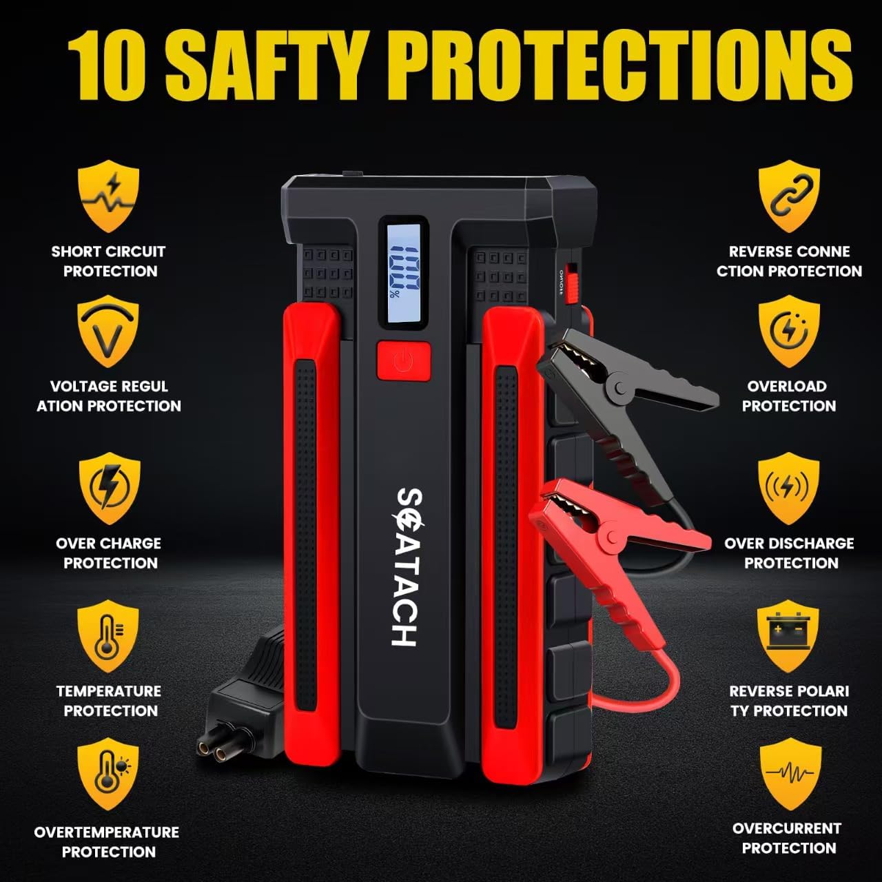 Scatach 002 4000A Car Battery Jump Starter: Infographics