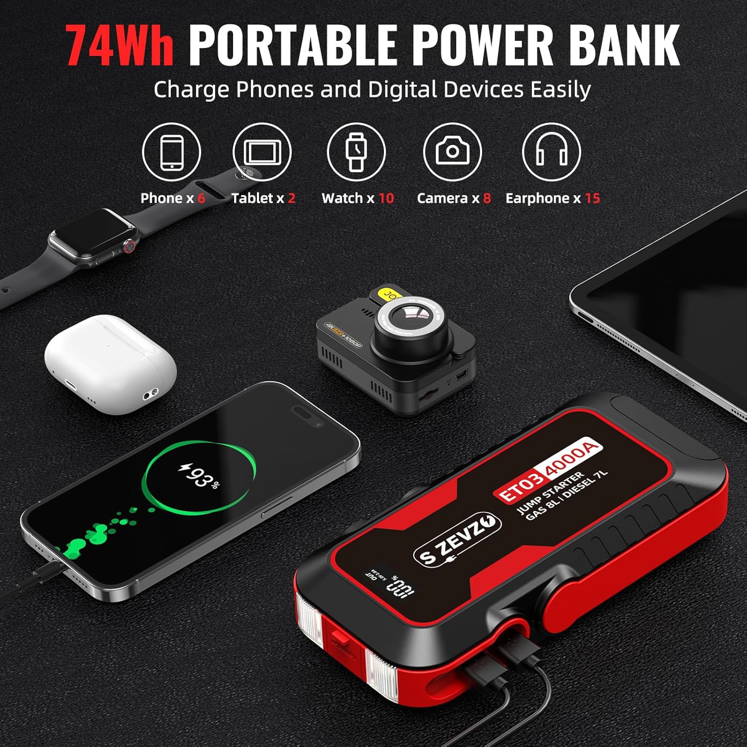 Demonstrates the power bank's high capacity by showing how many times it can charge various devices. Illustrates the versatility of the power bank by showcasing its compatibility with various…