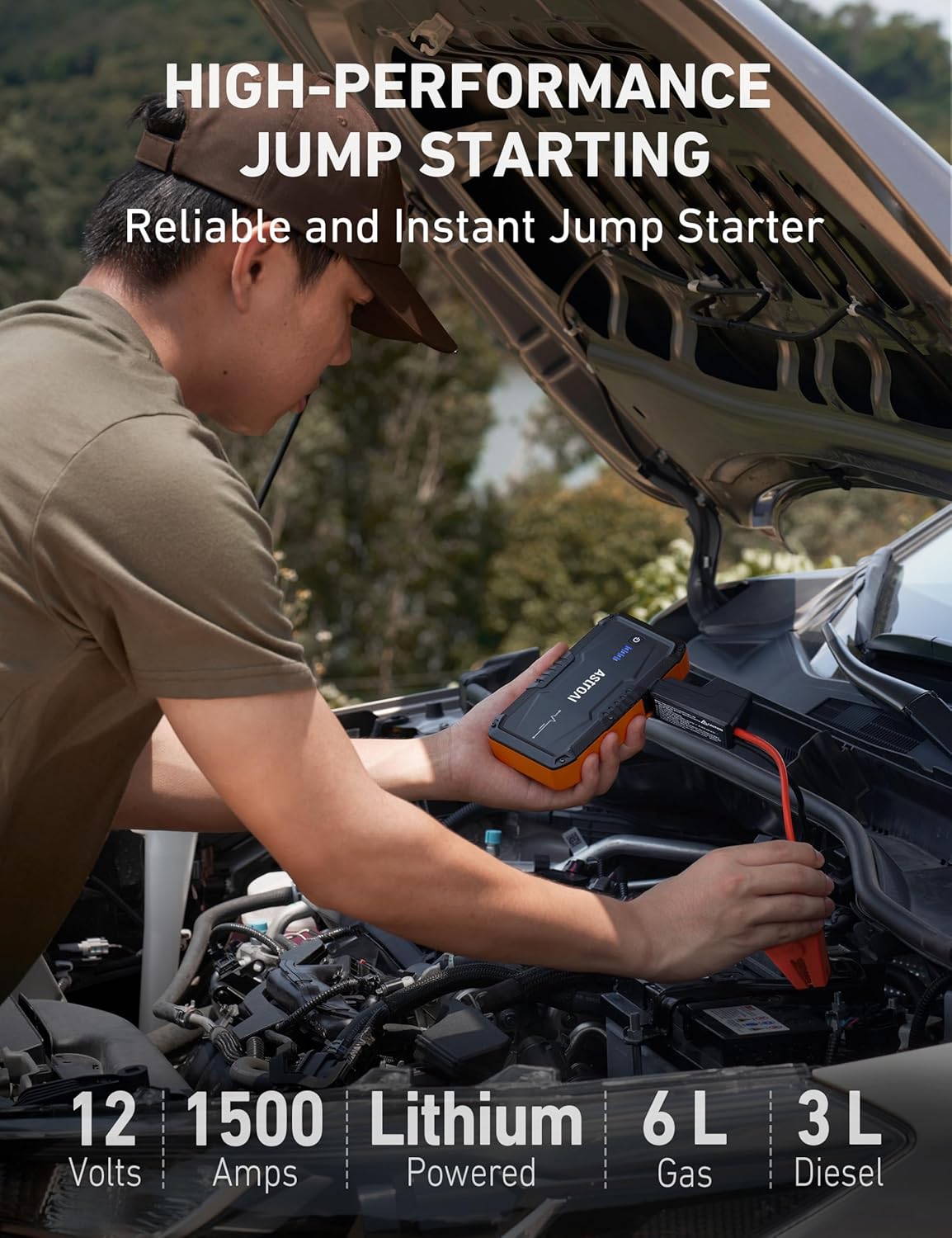 AstroAI S8 Car Battery Jump Starter: Infographics