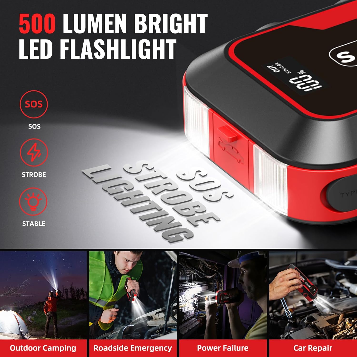 Showcases the flashlight's high lumen output and multiple lighting modes, while demonstrating its versatility for various applications. Illustrates the diverse scenarios where the flashlight can be…