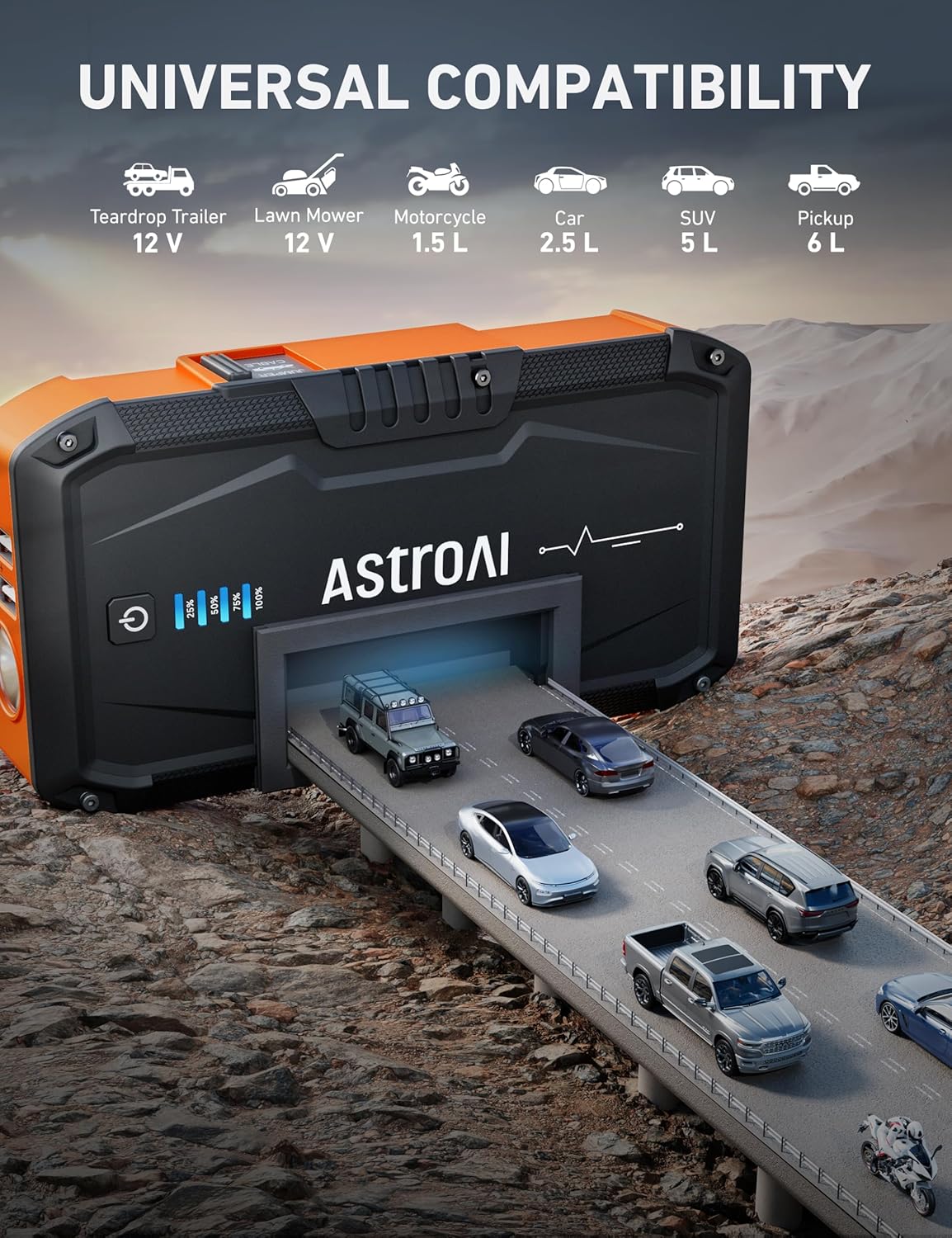 AstroAI S8 Car Battery Jump Starter: Infographics