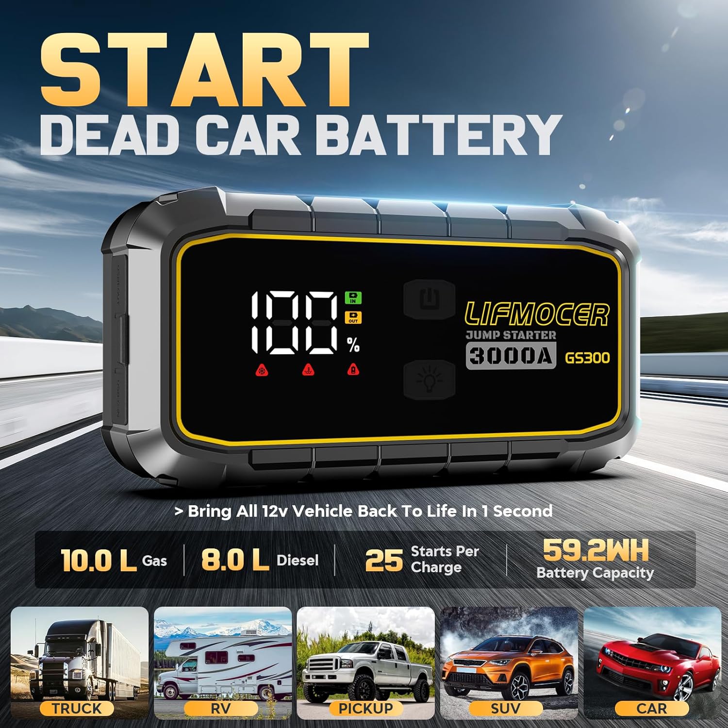 GS300 Jump Starter: Infographics