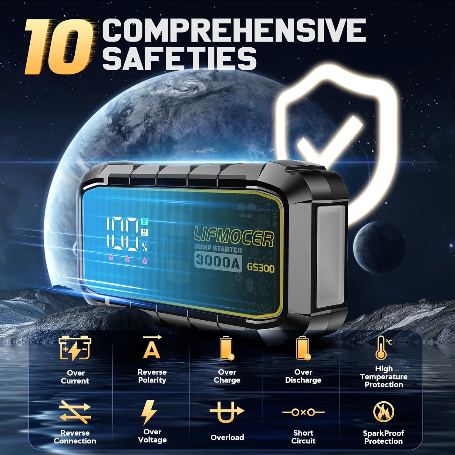 GS300 Jump Starter: Infographics