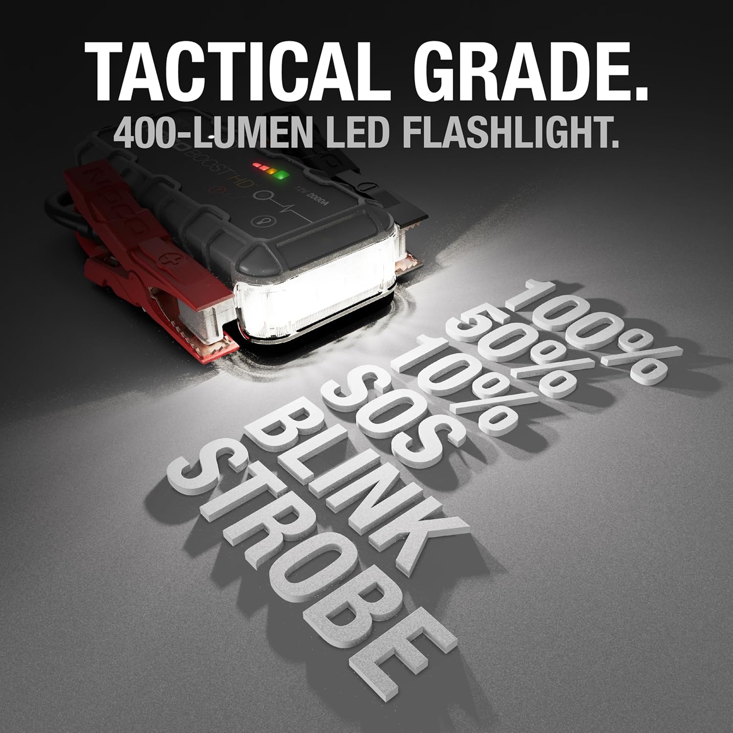 Emphasizes the flashlight's powerful 400-lumen LED output and tactical-grade quality, appealing to customers seeking a high-performance, durable light source.