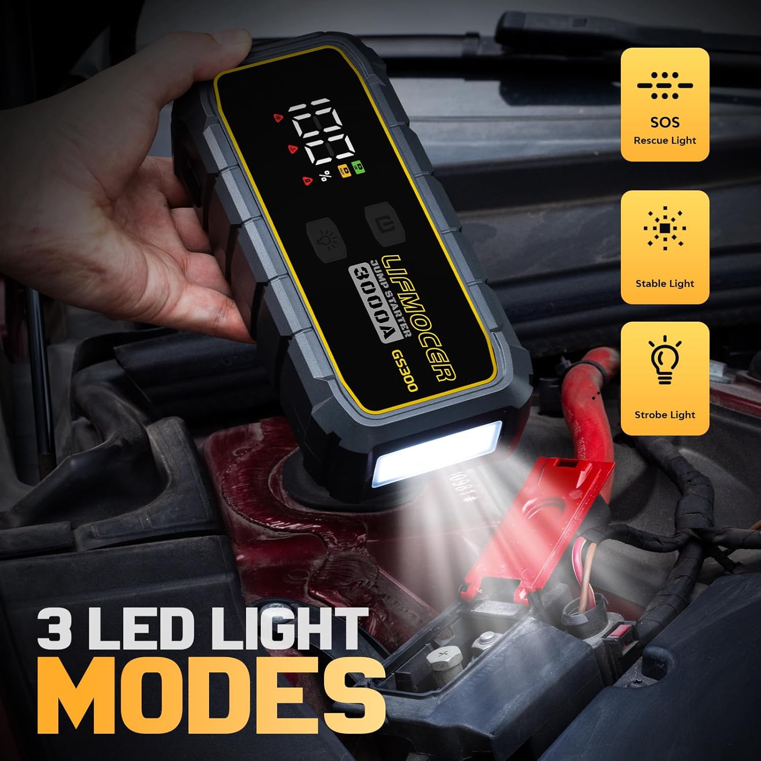 Highlights the product's multiple LED light modes and emergency features, emphasizing its versatility for various situations.