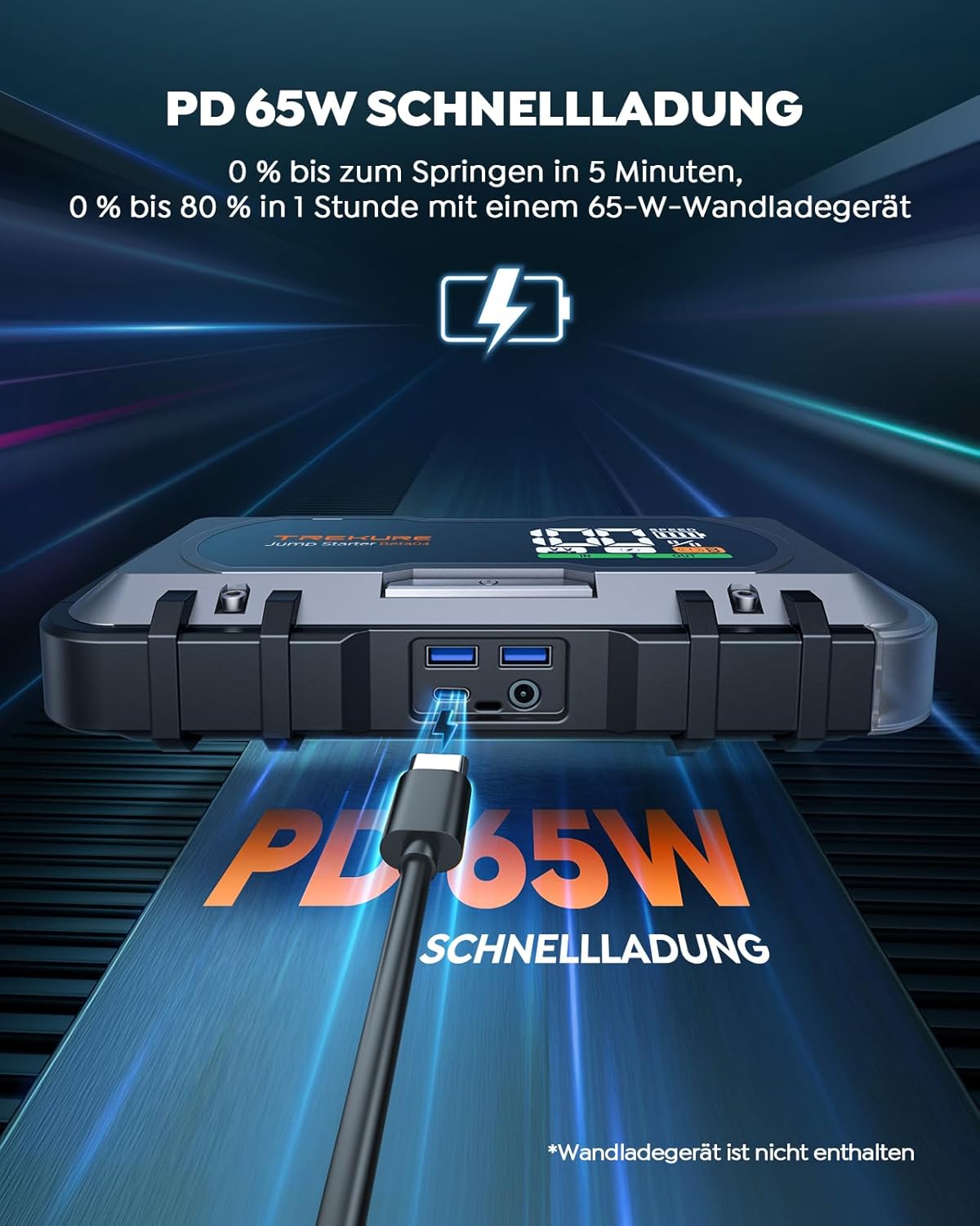 Highlights the product's 65W fast charging capability, emphasizing quick charging times to reassure customers about battery life and convenience.