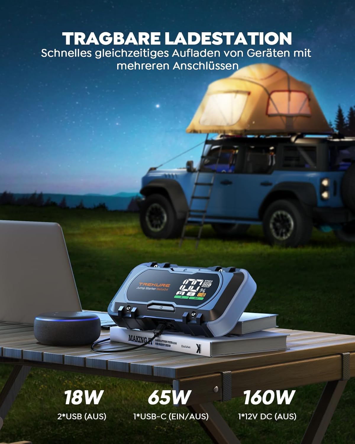 TREKURE 8-in-1 Car Battery Jump Starter 8000A Peak 65W Fast Charging Portable Car…: Infographics
