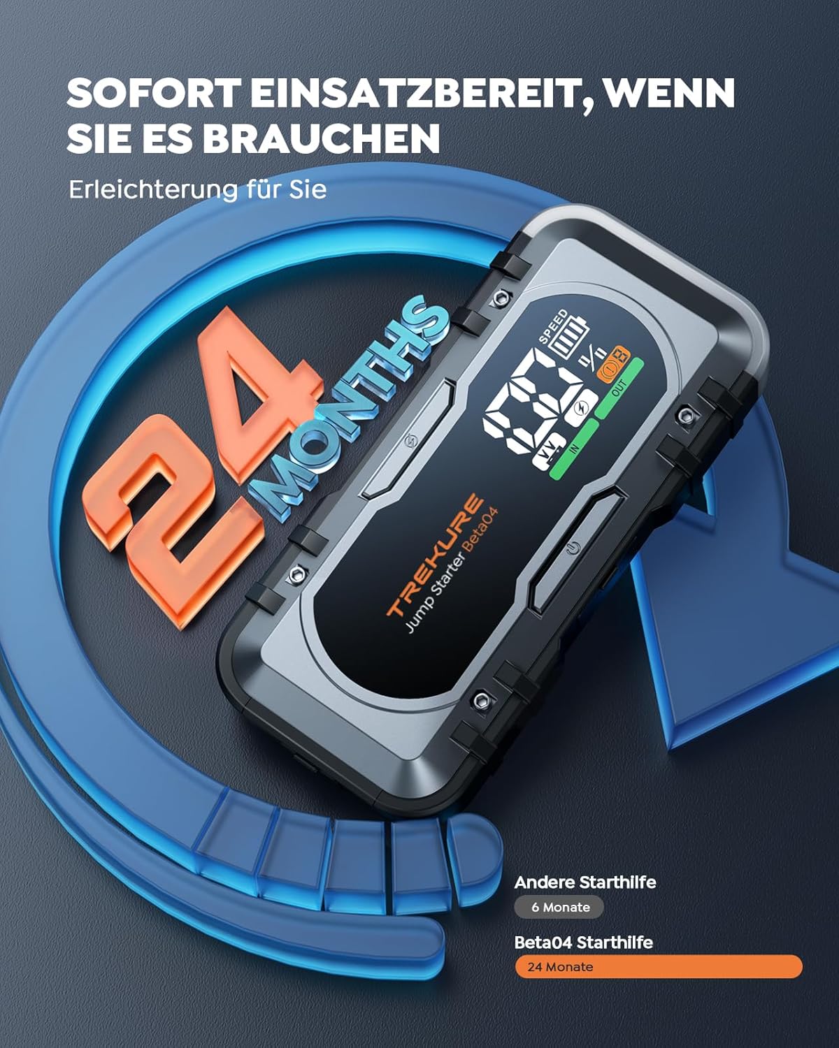 TREKURE 8-in-1 Car Battery Jump Starter 8000A Peak 65W Fast Charging Portable Car…: Infographics