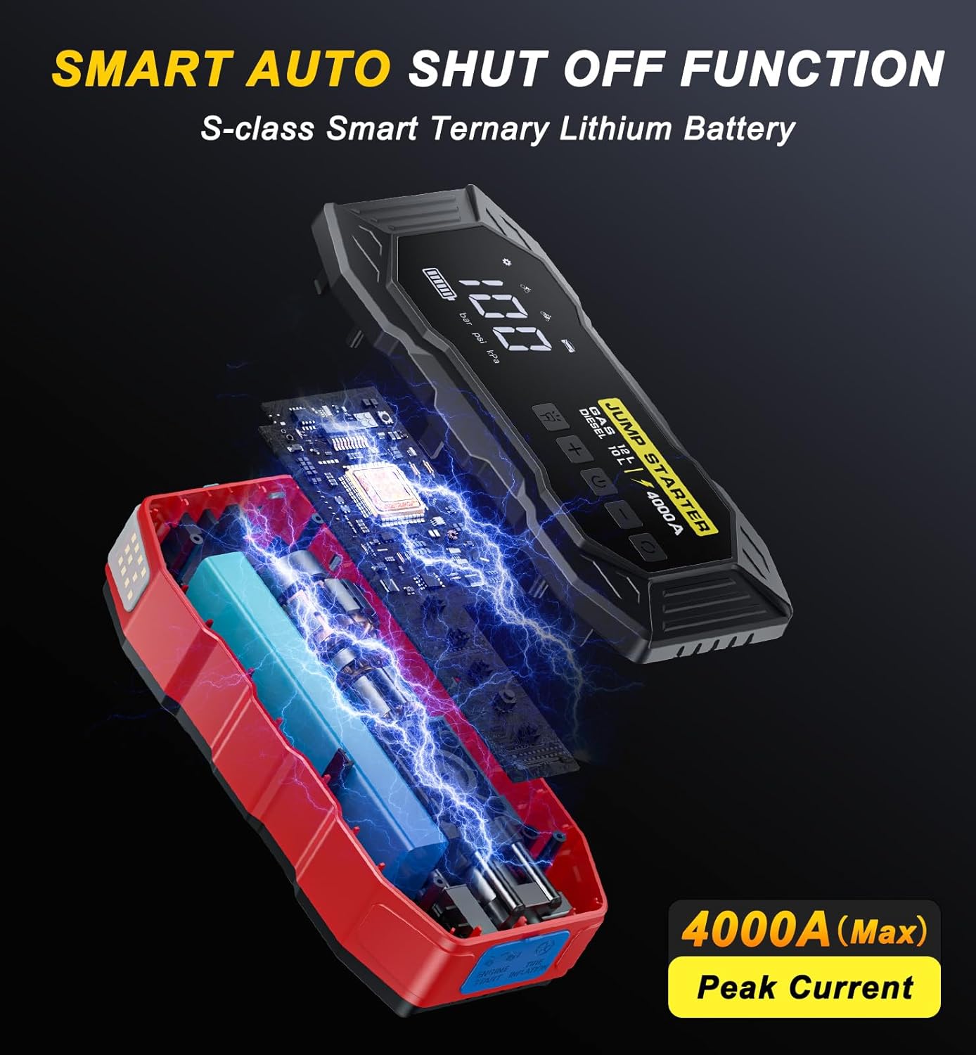 Highlights the product's smart auto shut off feature to emphasize its advanced technology and safety capabilities. Communicates the high power output capability of the battery, emphasizing its…