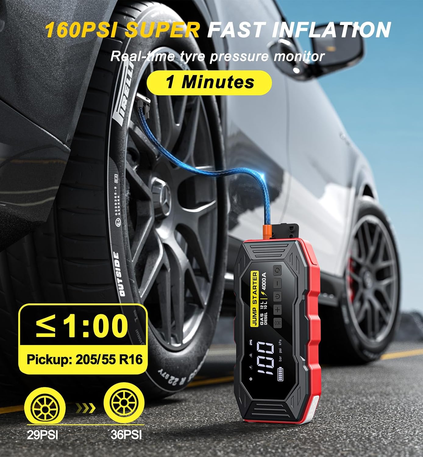 Highlights the product's ability to quickly inflate tires to the proper pressure in just 1 minute, emphasizing its speed and efficiency. Provides specific numerical data on the product's inflation…
