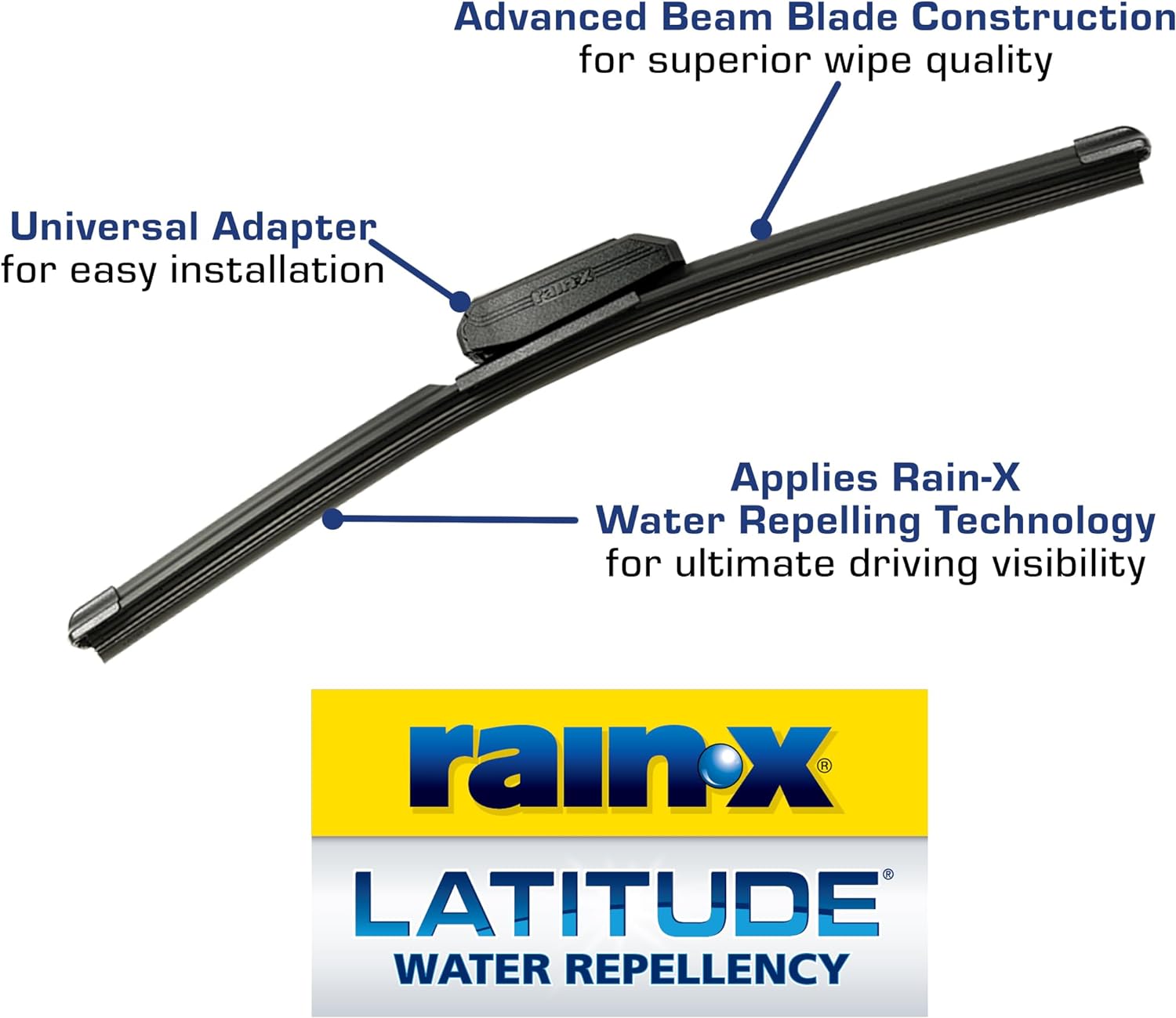 Highlights multiple key features of the windshield wiper blade to demonstrate its superior quality, ease of installation, and improved visibility in rainy conditions.