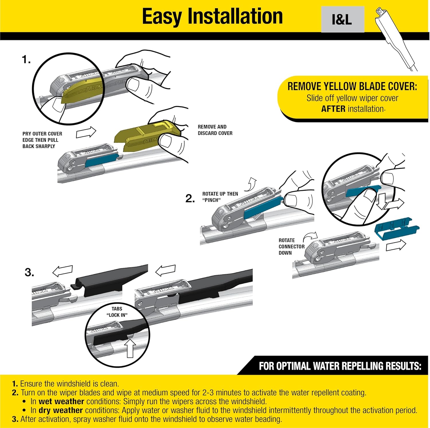 Provides step-by-step instructions for installing the wiper blade and activating its water repellent coating, ensuring proper use and optimal performance.