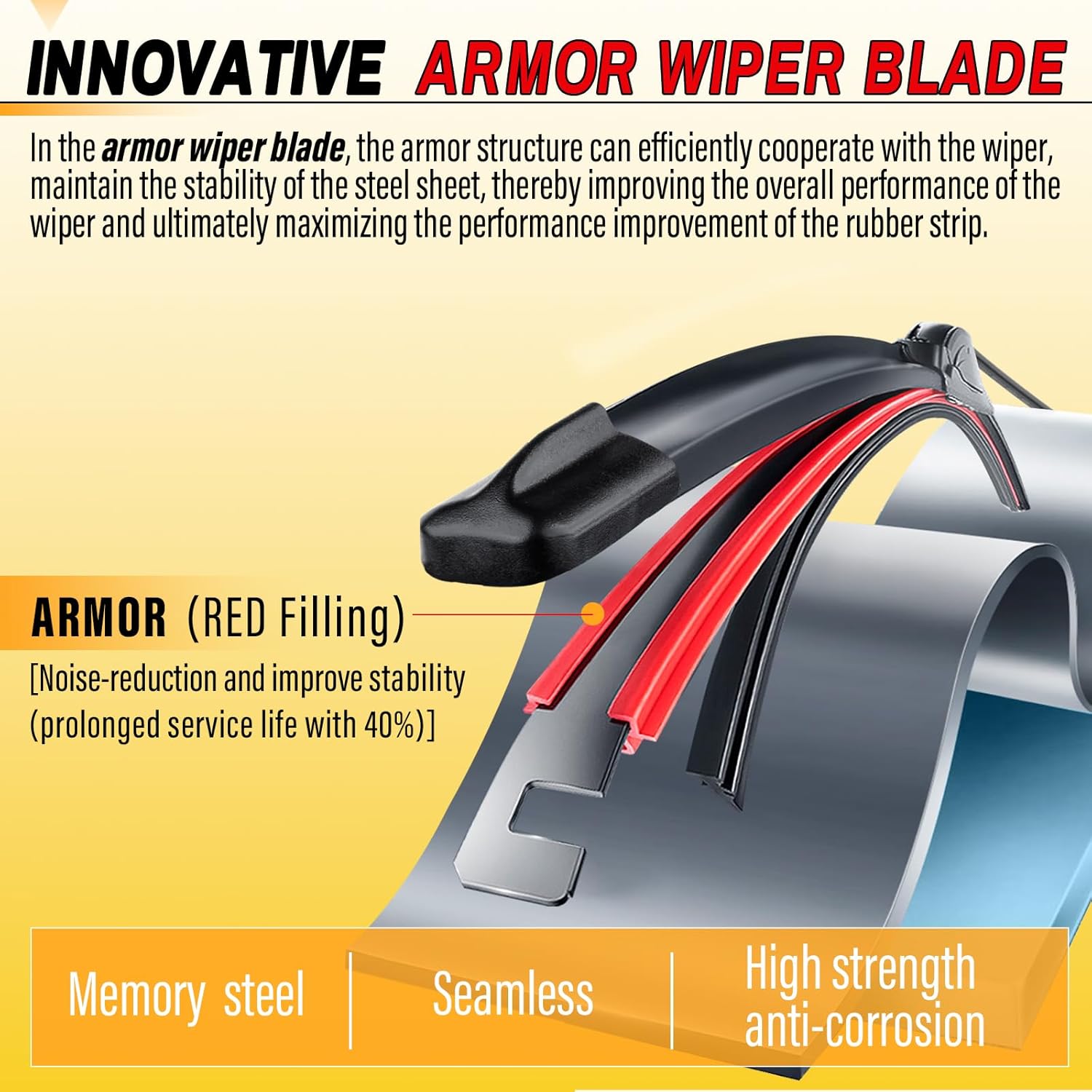 Highlights the unique armor structure of the wiper blade that improves overall performance and extends service life.
