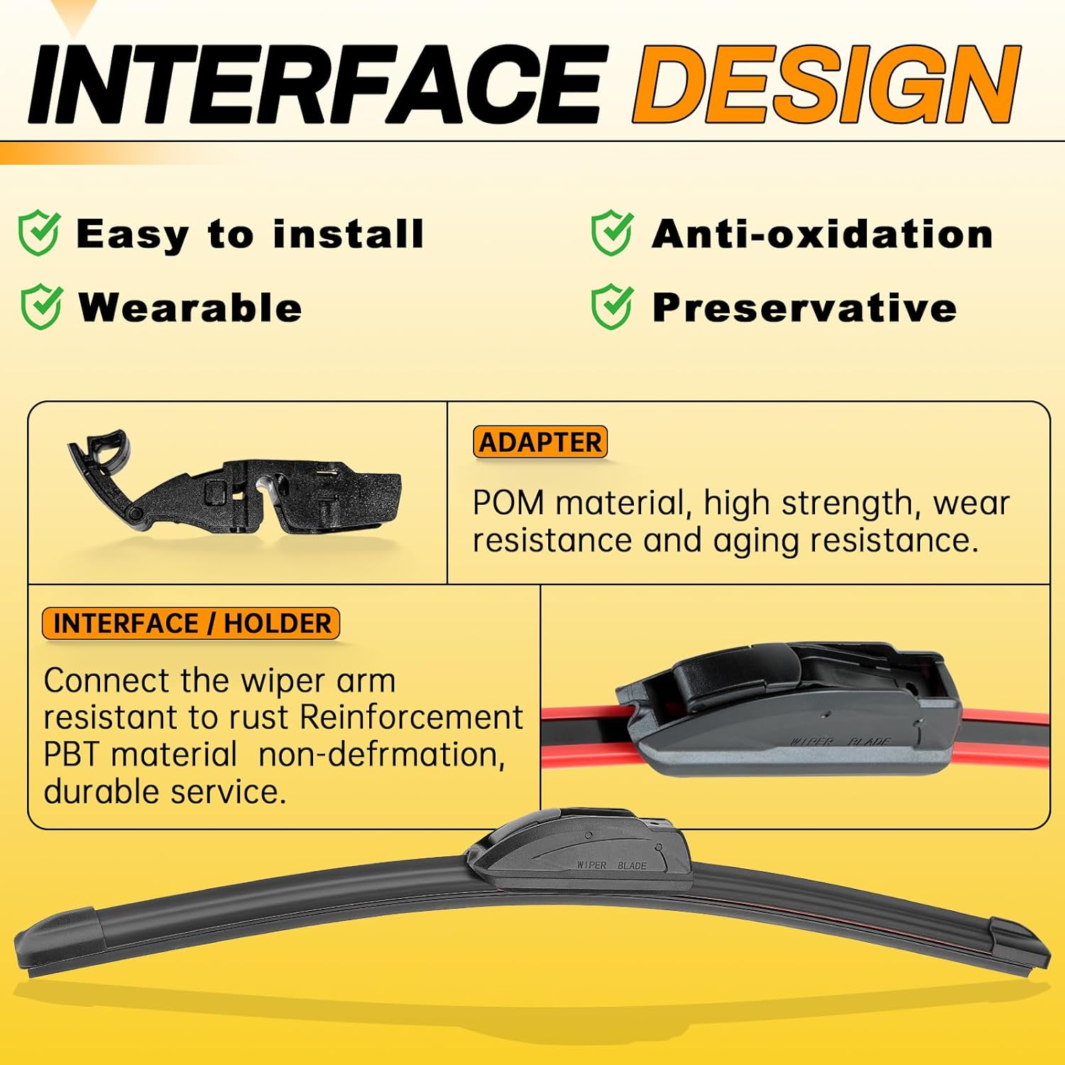 Highlights multiple features of the interface design, emphasizing ease of use and durability to reassure customers about the product's quality and longevity.
