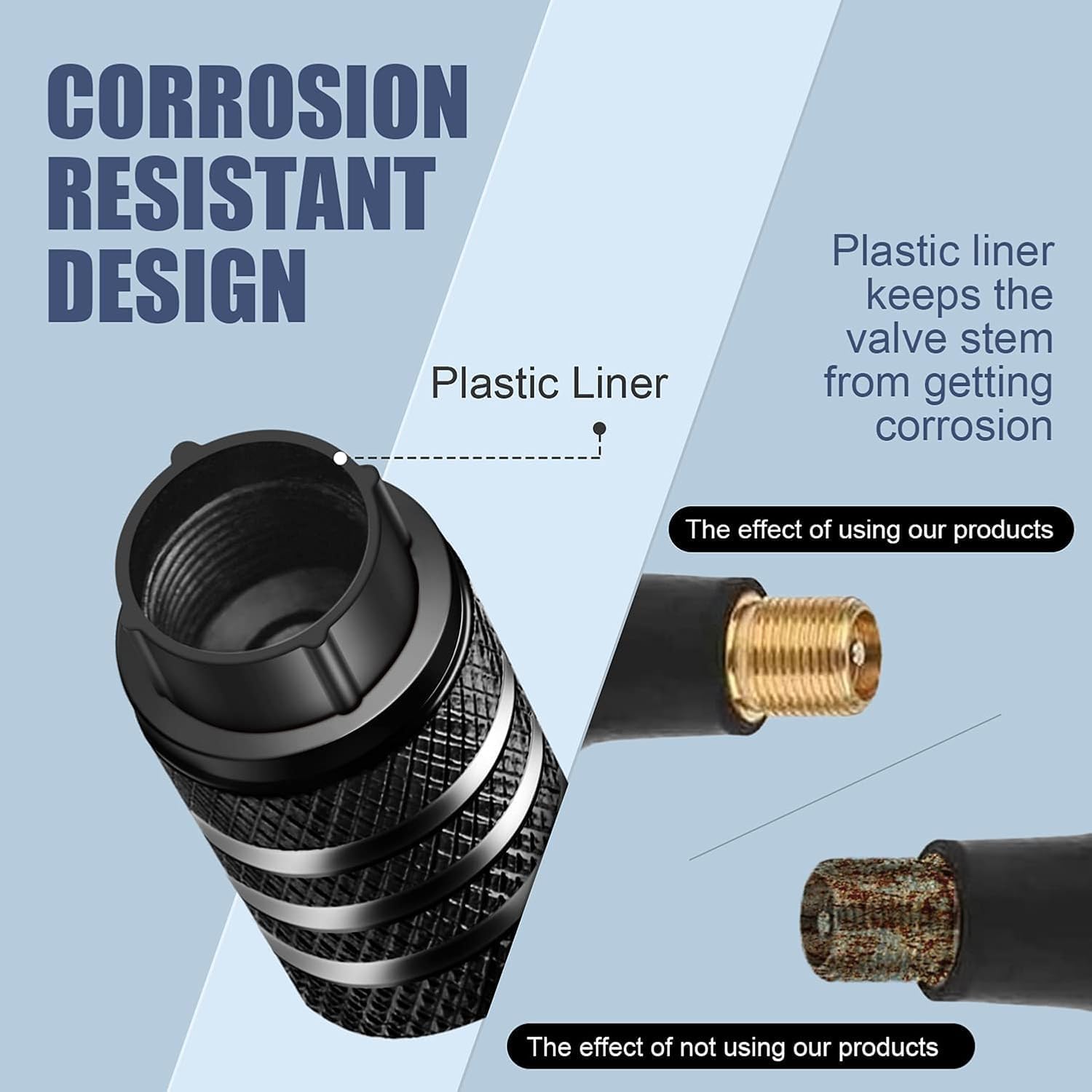 Highlights the product's corrosion-resistant feature, emphasizing how the plastic liner protects the valve stem from corrosion.